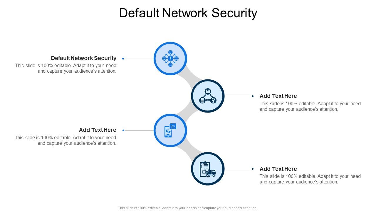 Default Network Security In Powerpoint And Google Slides Cpb