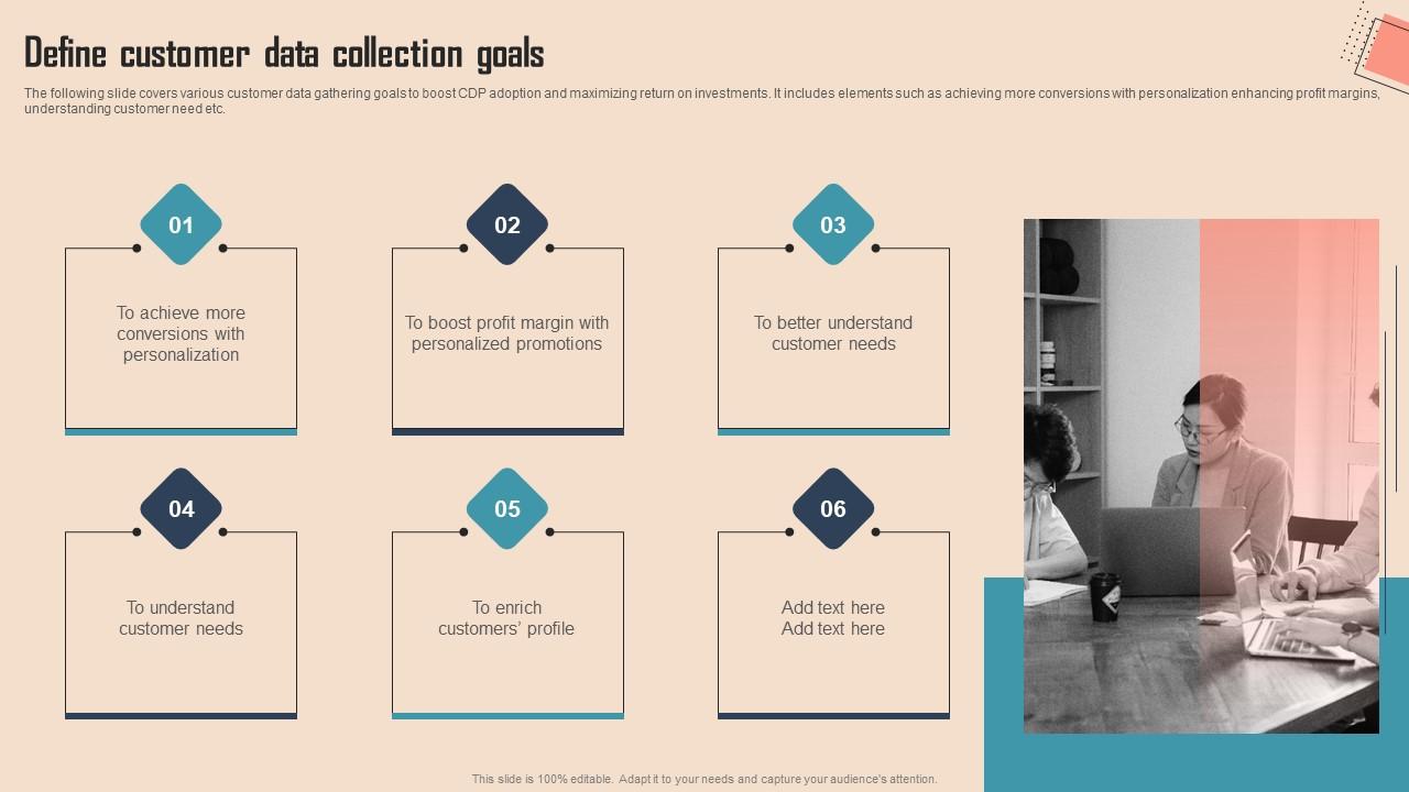 Define Customer Data Collection Comprehensive CDP Guide For Promoters Inspiration Pdf