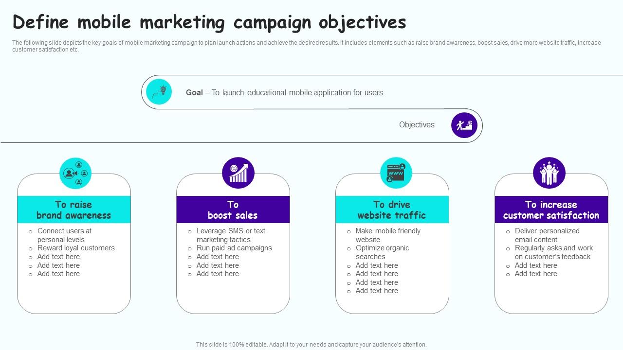 Define Mobile Marketing Leveraging Mobile Marketing Strategies Structure Pdf