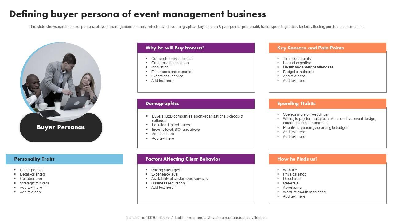 Defining Buyer Persona Of Event Management Business Inspiration Pdf