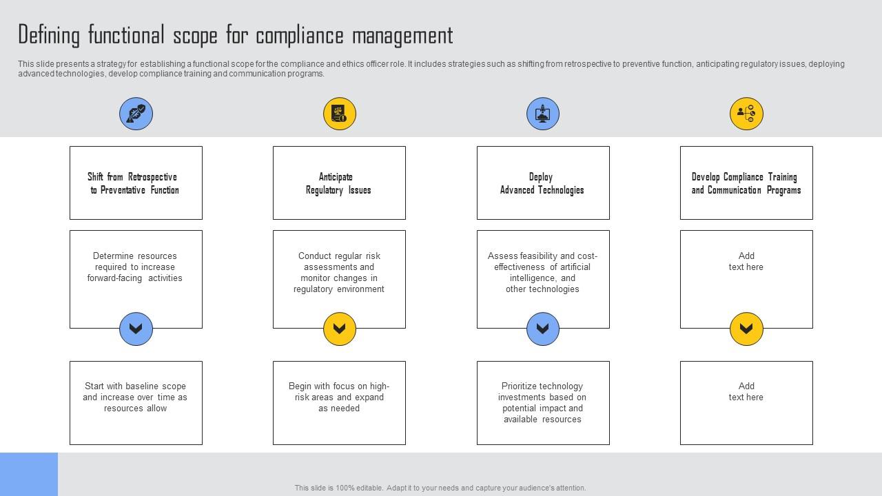 Defining Functional Scope Managing Risks And Establishing Trust Through Efficient Slides Pdf