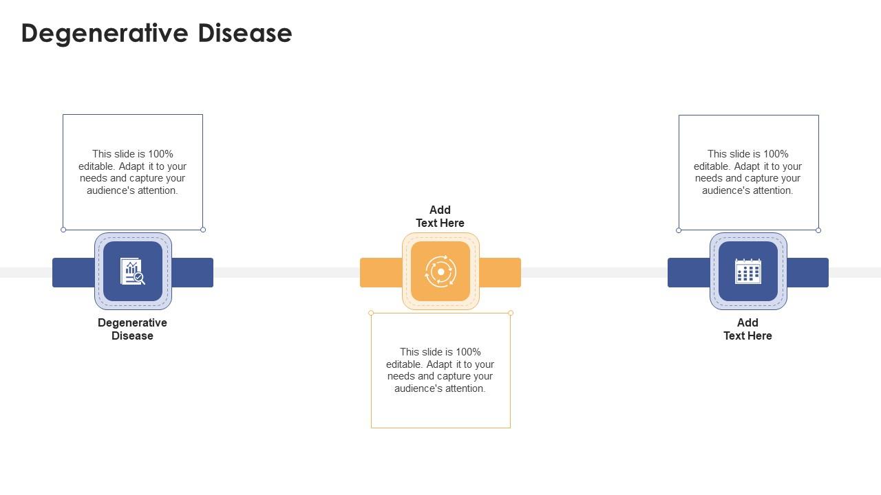 Degenerative Disease In Powerpoint And Google Slides Cpb