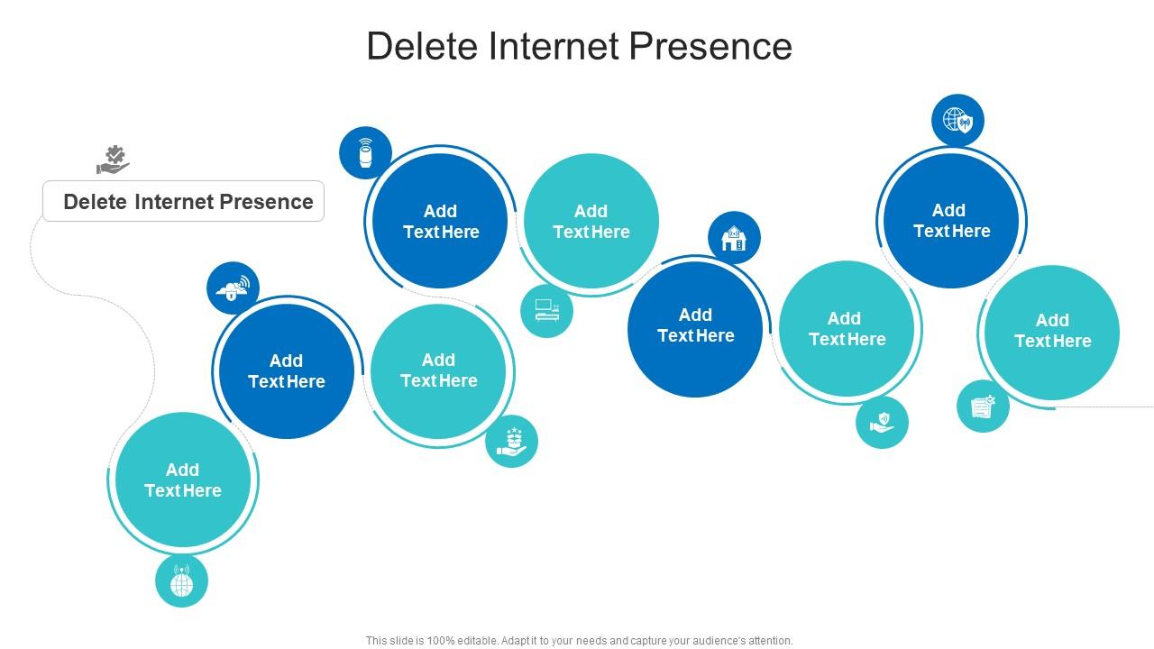 Delete Internet Presence In Powerpoint And Google Slides Cpb