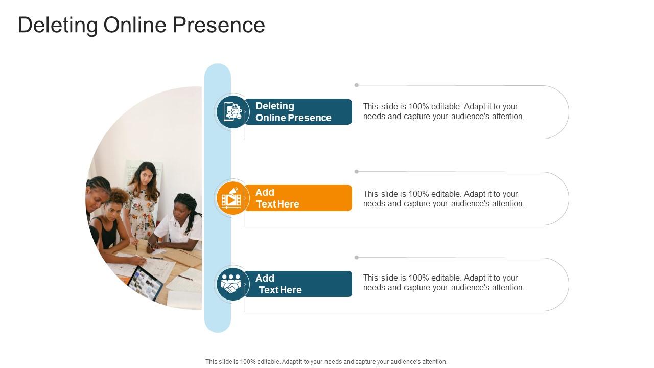Deleting Online Presence In Powerpoint And Google Slides Cpb