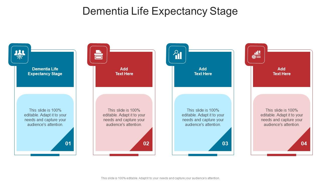 Dementia Life Expectancy Stage In Powerpoint And Google Slides Cpb