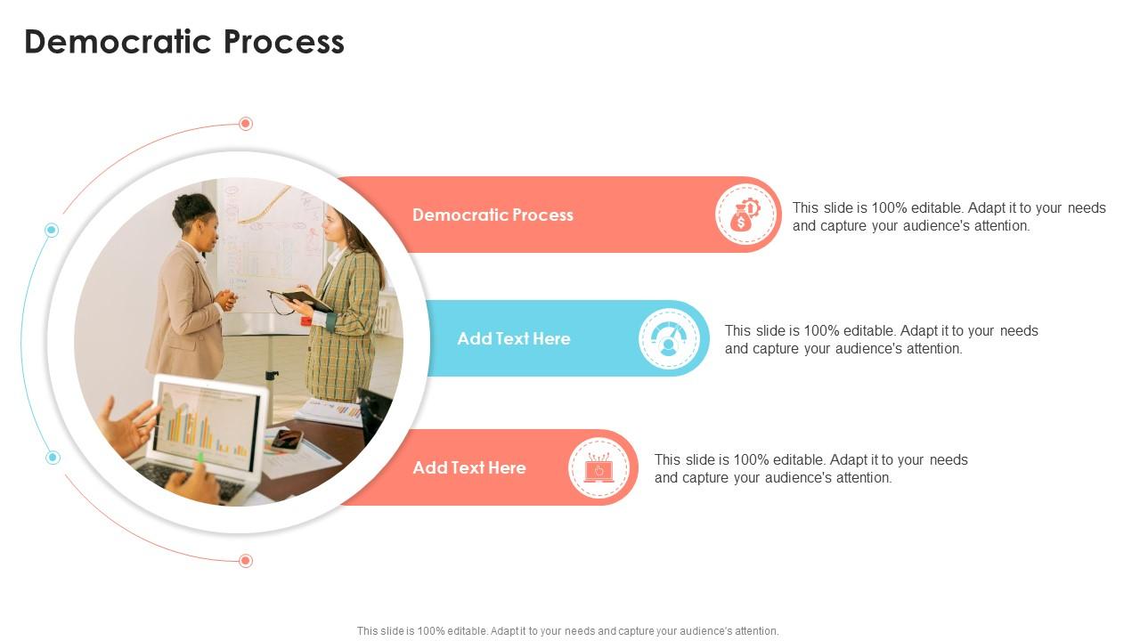 Democratic Process In Powerpoint And Google Slides Cpb