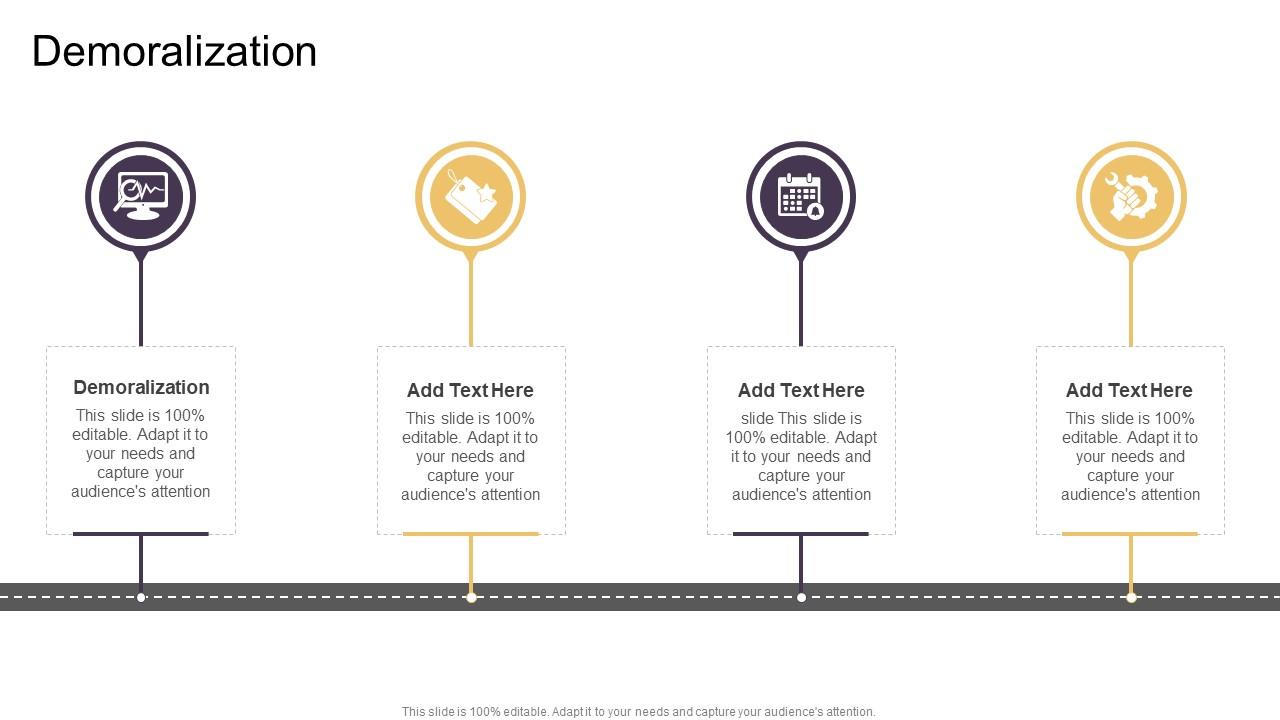 Demoralization In Powerpoint And Google Slides Cpb