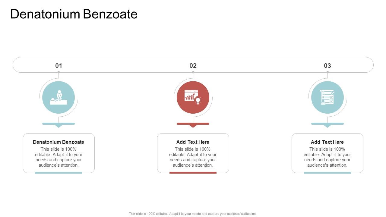 Denatonium Benzoate In Powerpoint And Google Slides Cpb