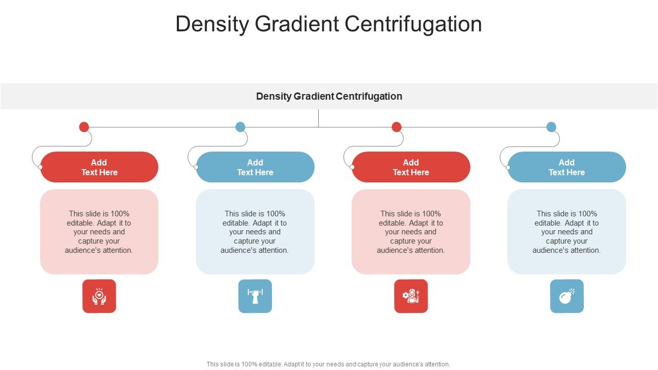 Density Gradient Centrifugation In Powerpoint And Google Slides Cpb