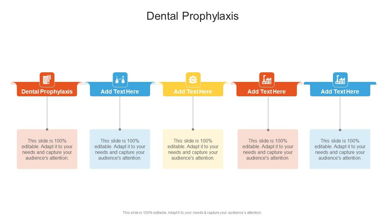 Dental Prophylaxis In Powerpoint And Google Slides Cpb
