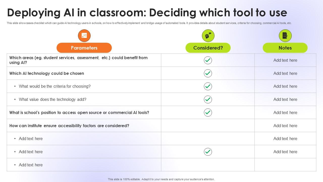 Deploying AI In Classroom Deciding Which Tool Educational Transformation Through AI SS V
