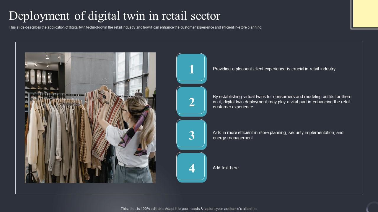 Deployment Digital Twin Retail Industrial Transformation Using Digital Twin Ideas Pdf
