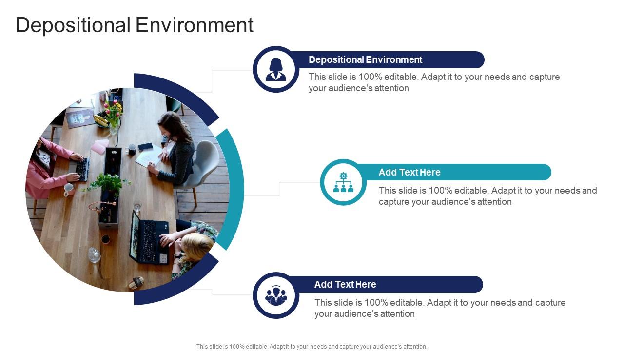 Depositional Environment In Powerpoint And Google Slides Cpb