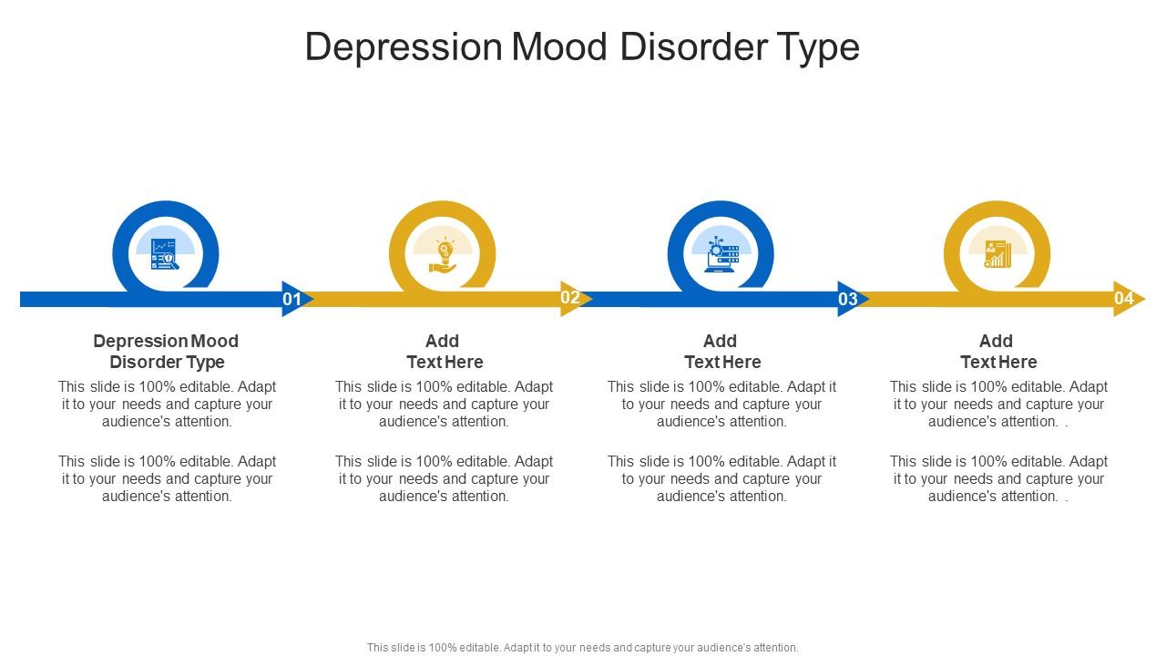 Depression Mood Disorder Type In Powerpoint And Google Slides Cpb