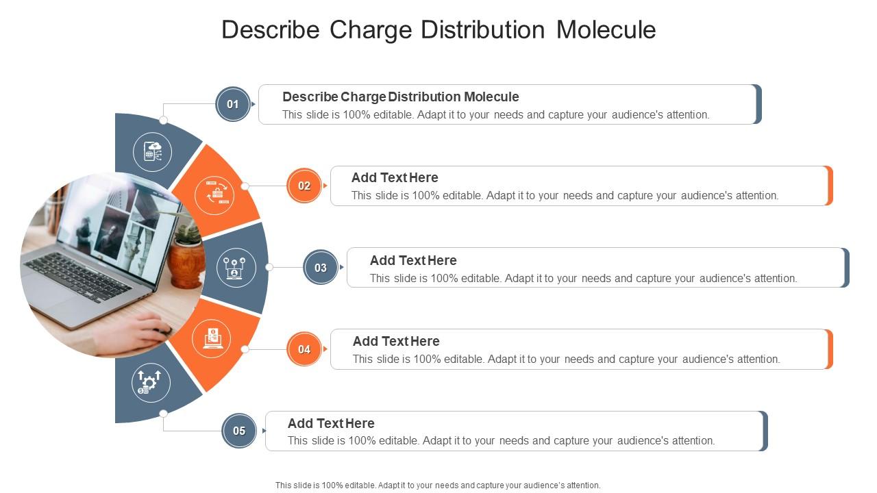 Describe Charge Distribution Molecule In Powerpoint And Google Slides Cpb