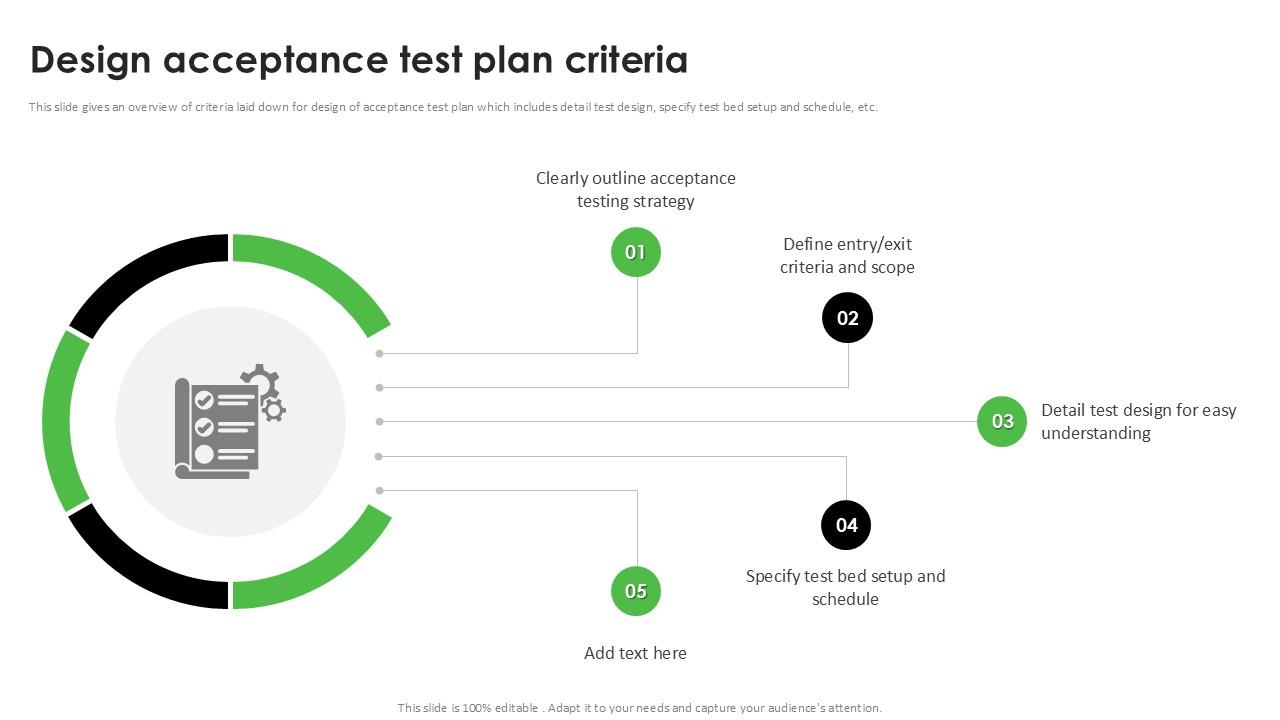 Design Acceptance Test Plan Criteria Acceptance Testing PPT PowerPoint