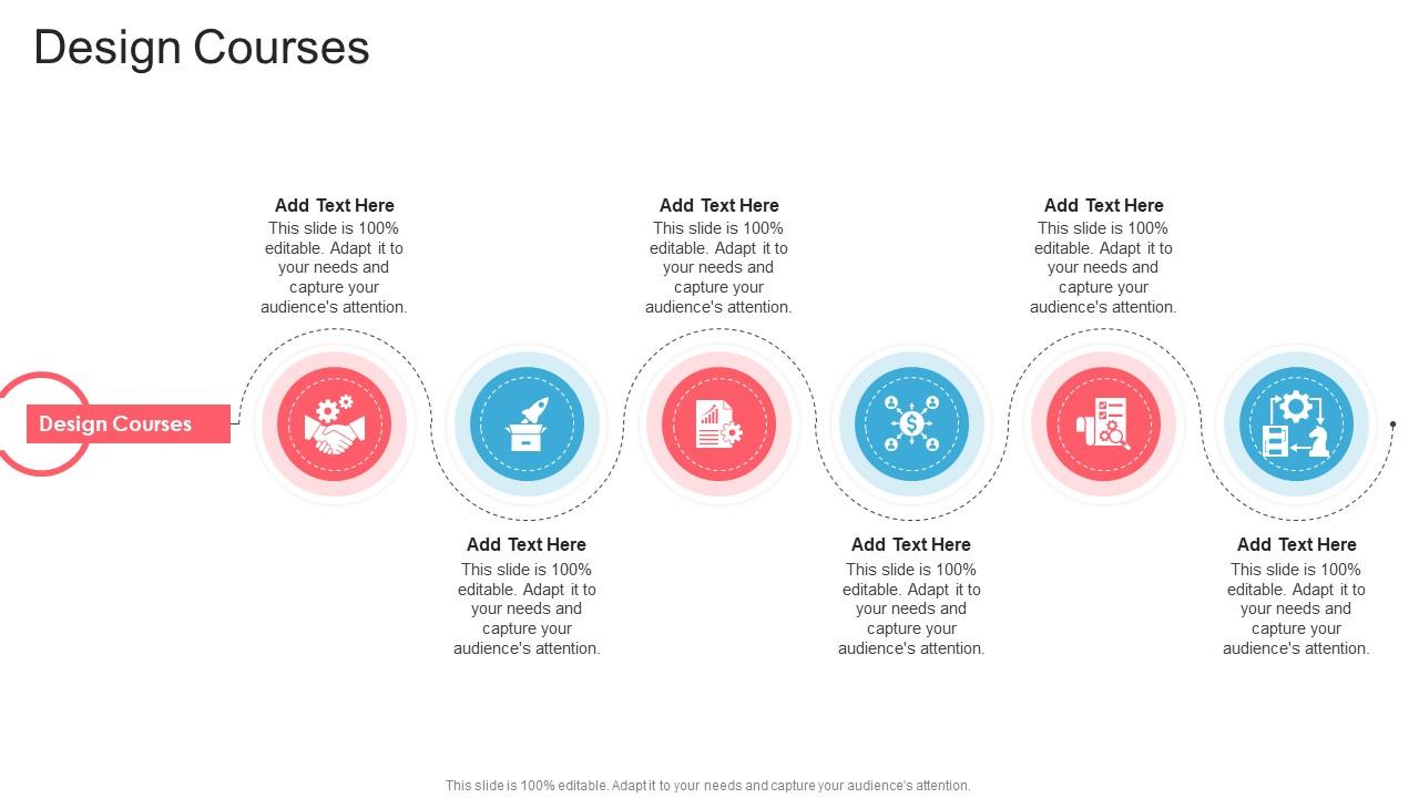 Design Courses In Powerpoint And Google Slides Cpb