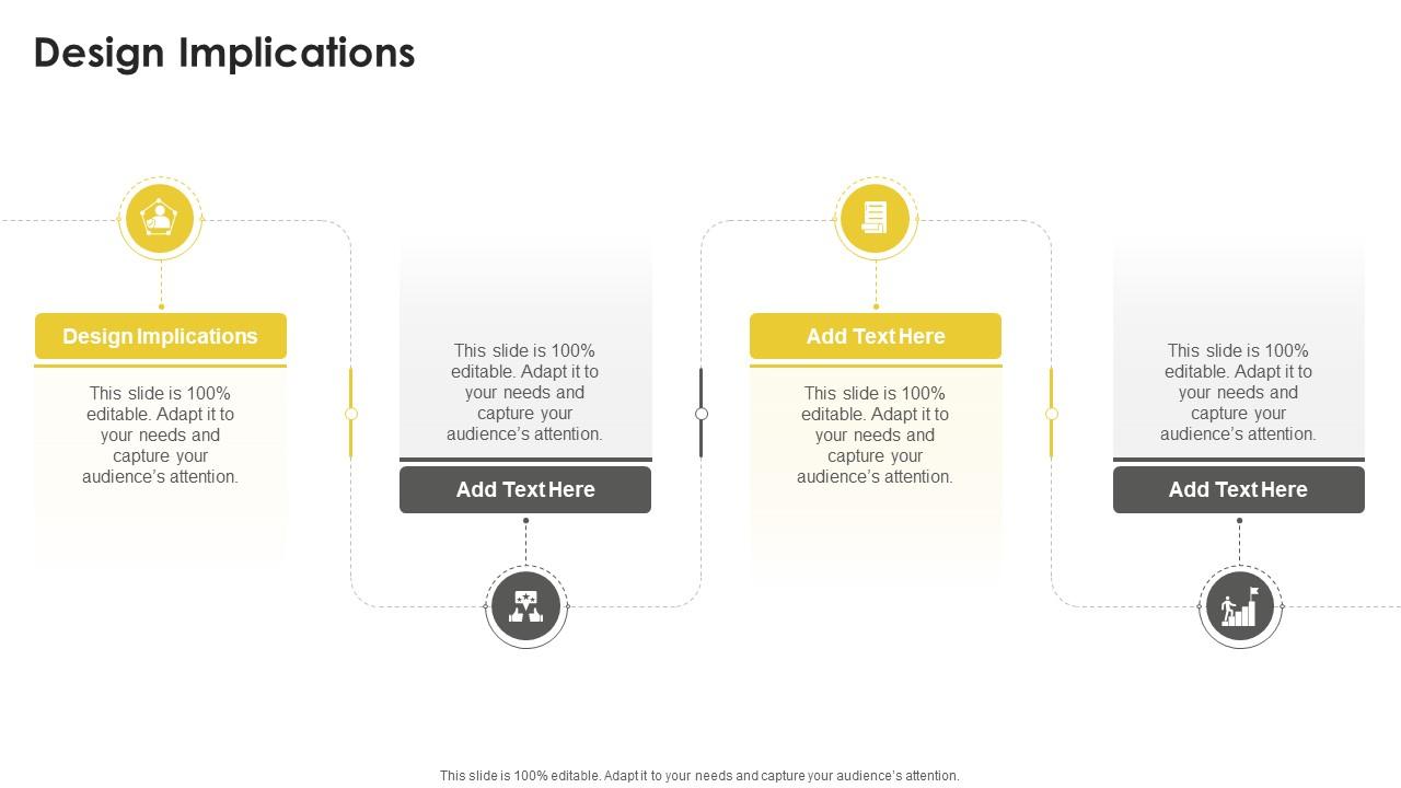 Design Implications In Powerpoint And Google Slides Cpb
