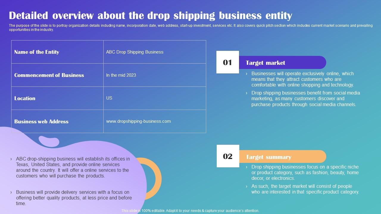 Detailed Overview About The Drop Shipping Business Entity Drop Shipping Business Plan Topics Pdf