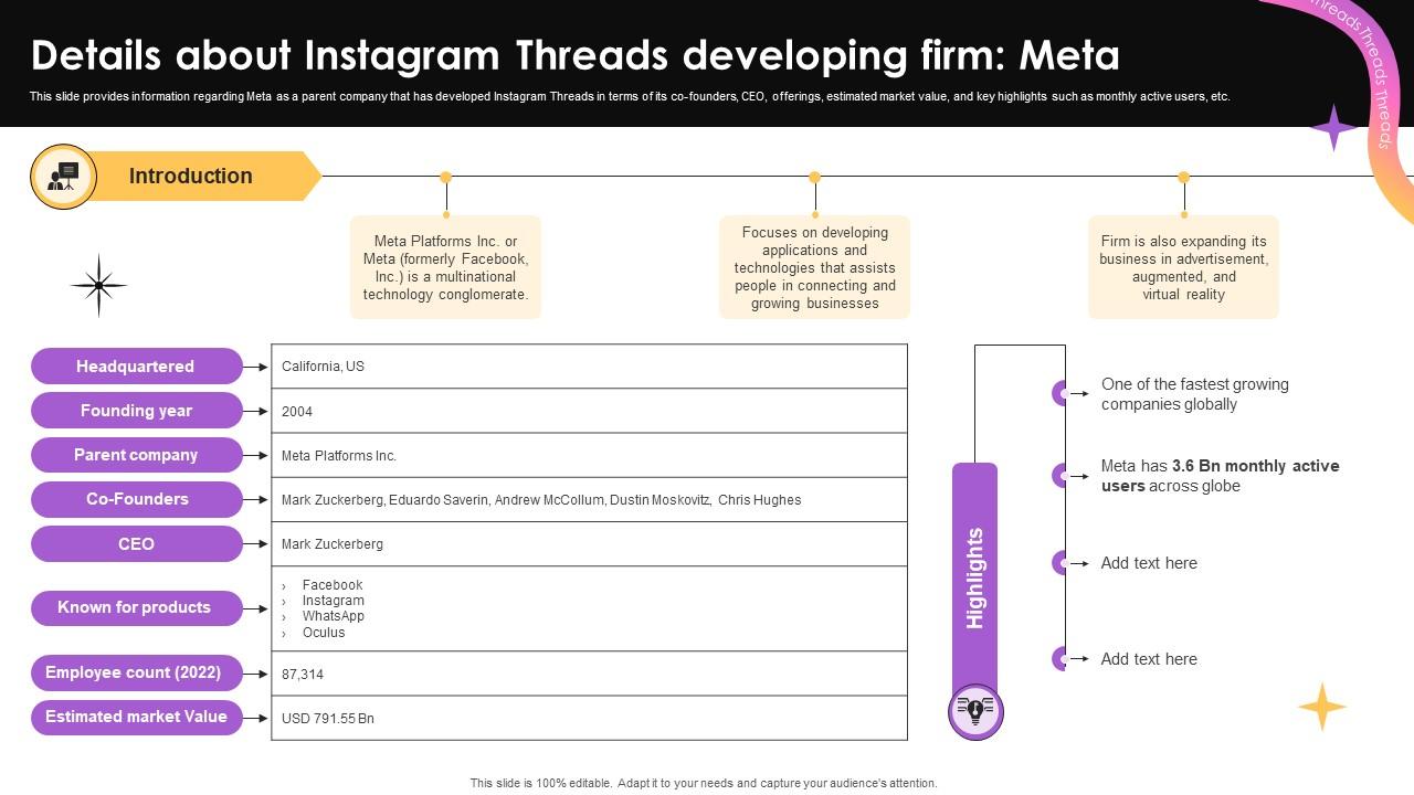 Details About Instagram Threads Developing Firm Meta Everything To Know About Instagram Threads AI SS V