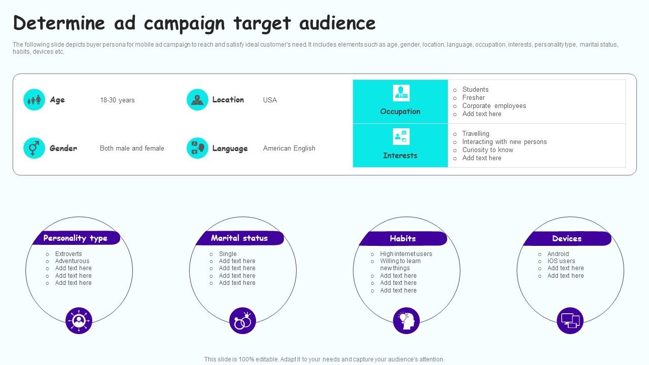 Determine Ad Campaign Target Audience Leveraging Mobile Marketing Strategies Rules Pdf