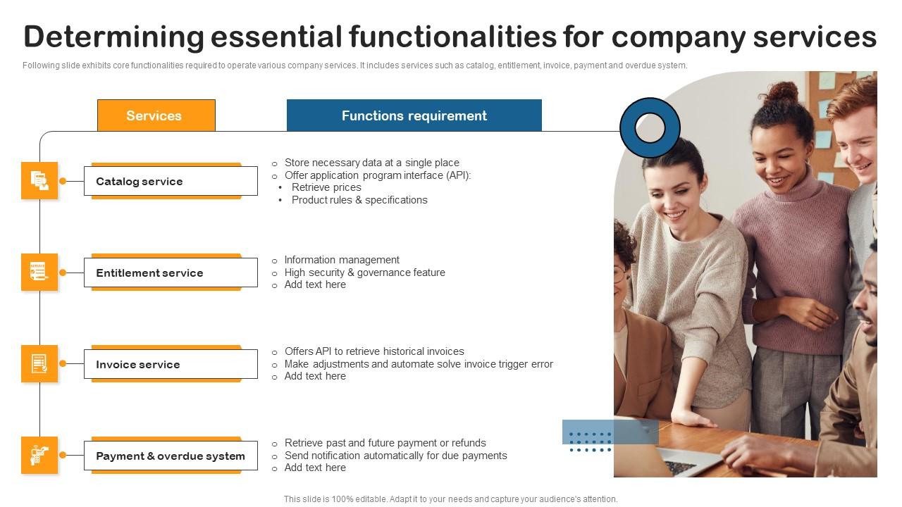 Determining Essential Functionalities Building Utility Billing And Invoicing Management System Introduction Pdf