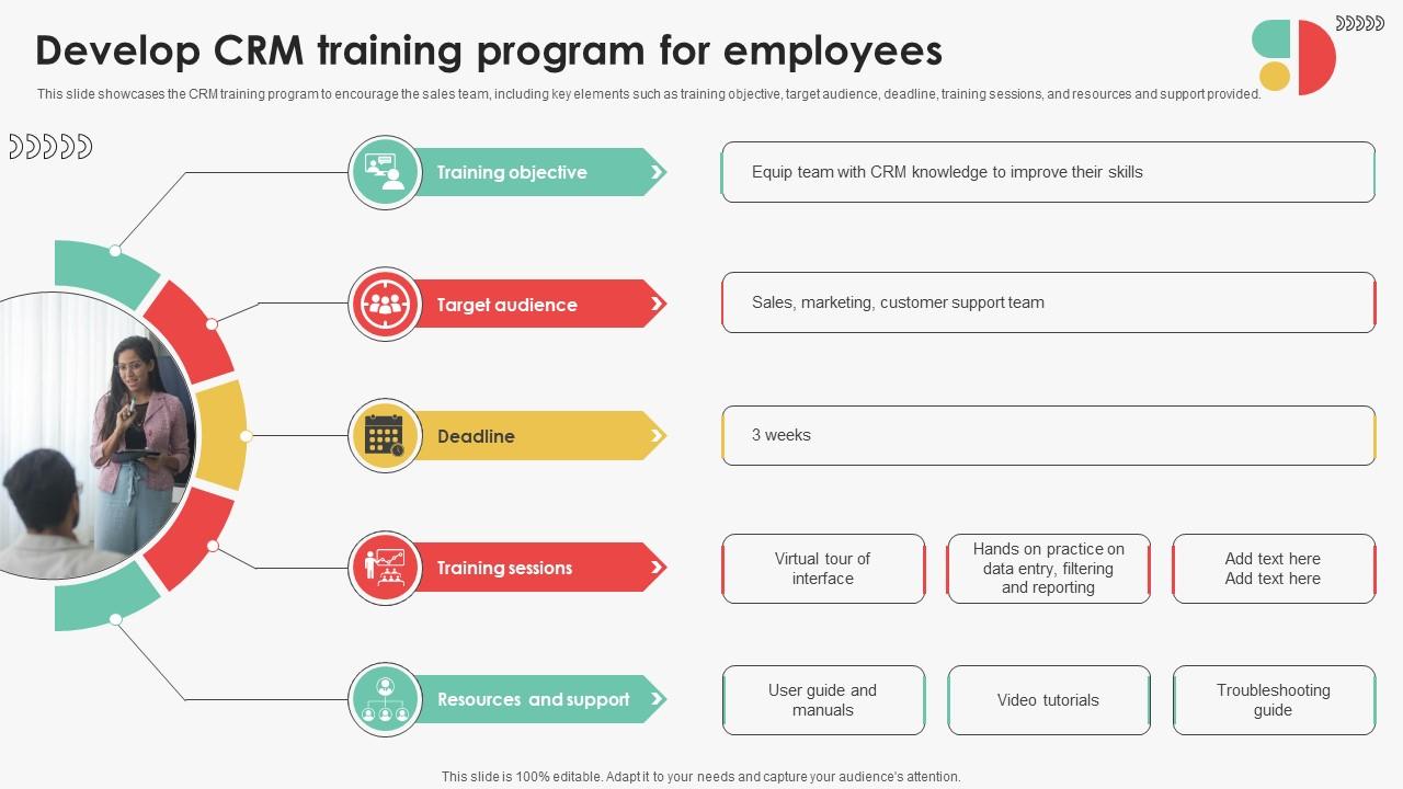 Develop CRM Training Program For Employees Efficient Sales Territory Management To Build SA SS V