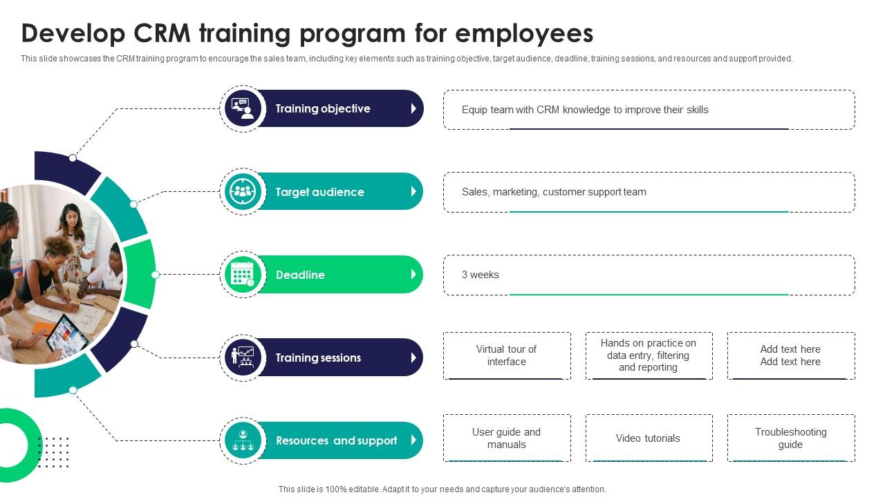Develop Crm Training Program For Employees Tactics For Improving Field Sales Team SA SS V