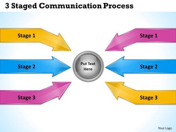 developing_business_strategy_3_staged_communication_process_strategic_plan_ppt_slide_1.jpg