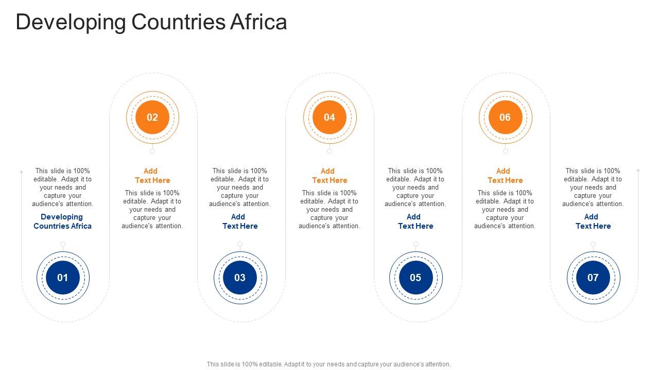 Developing Countries Africa In Powerpoint And Google Slides Cpb