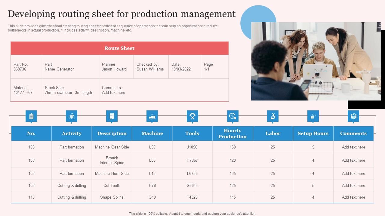 Developing Routing Sheet Enhancing Manufacturing Operation Effectiveness Formats Pdf
