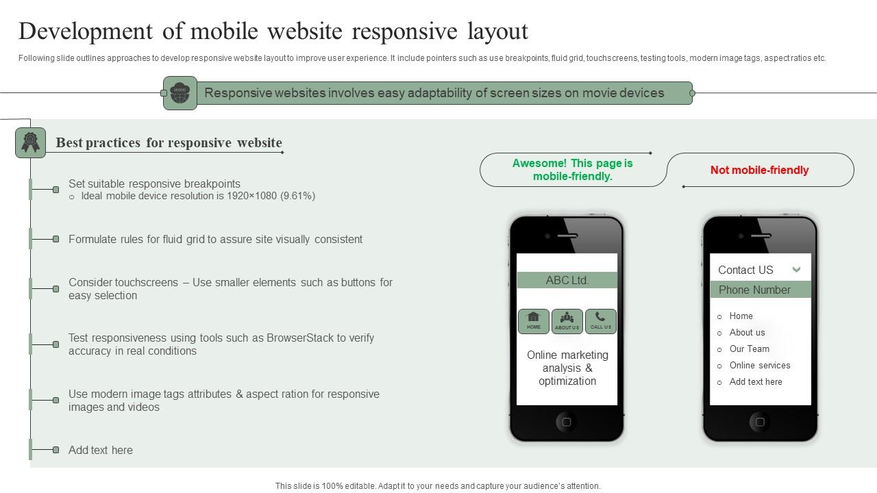 Development Of Mobile Website Responsive Layout Efficient Marketing Tactics Slides Pdf