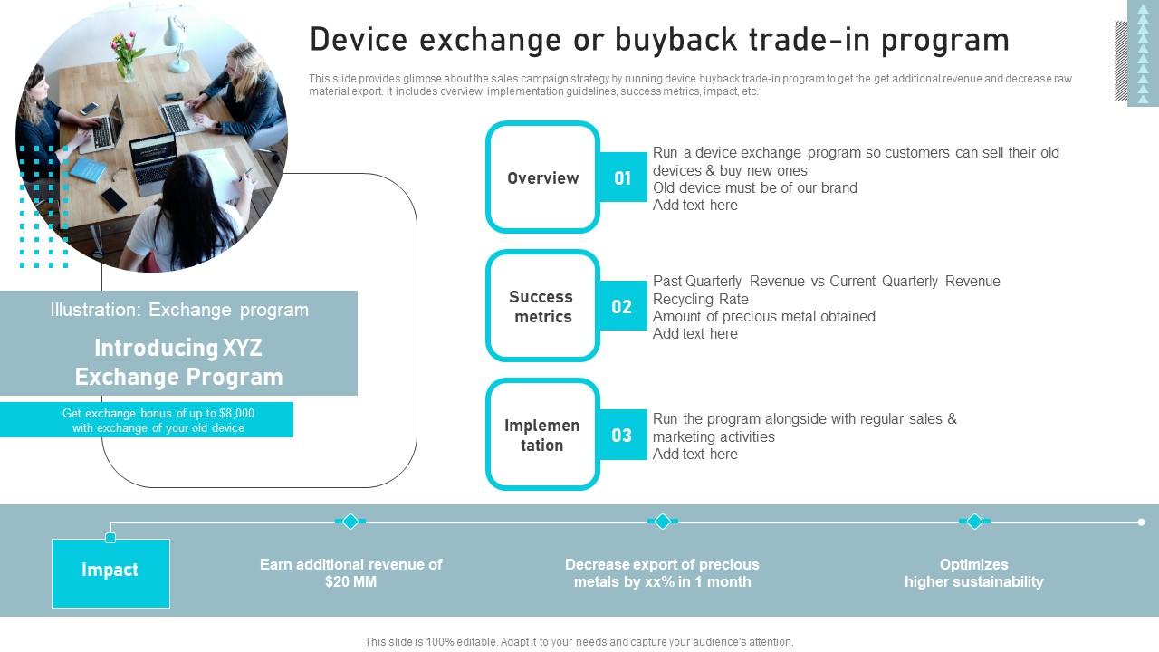 Device Exchange Or Buyback Trade In Business Sales Enhancement Campaign Slides Pdf