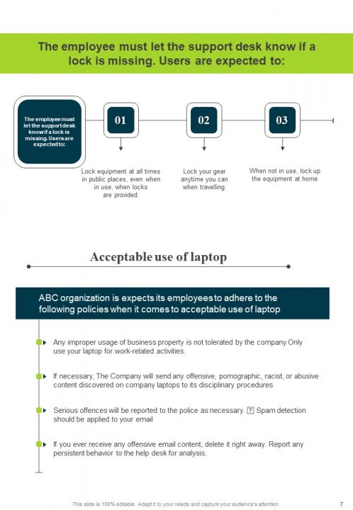 Device Maintenance Strategy For Software Based Enterprise Handbook