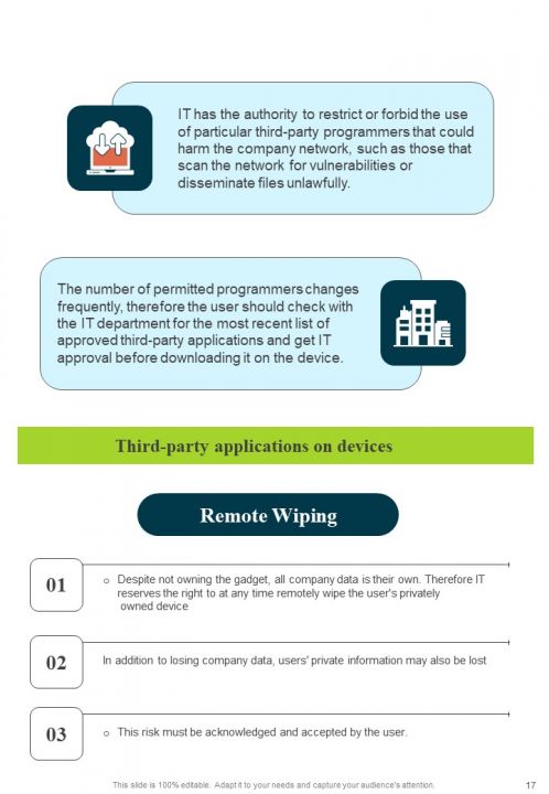 Device Maintenance Strategy For Software Based Enterprise Handbook