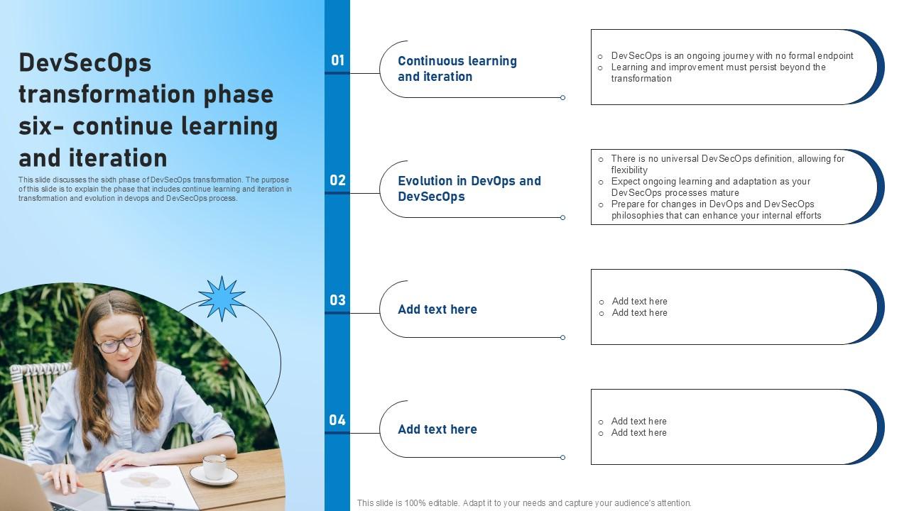 Devsecops Transformation Phase Six Continue Learning And Iteration Role Of Devsecops Ppt Slide