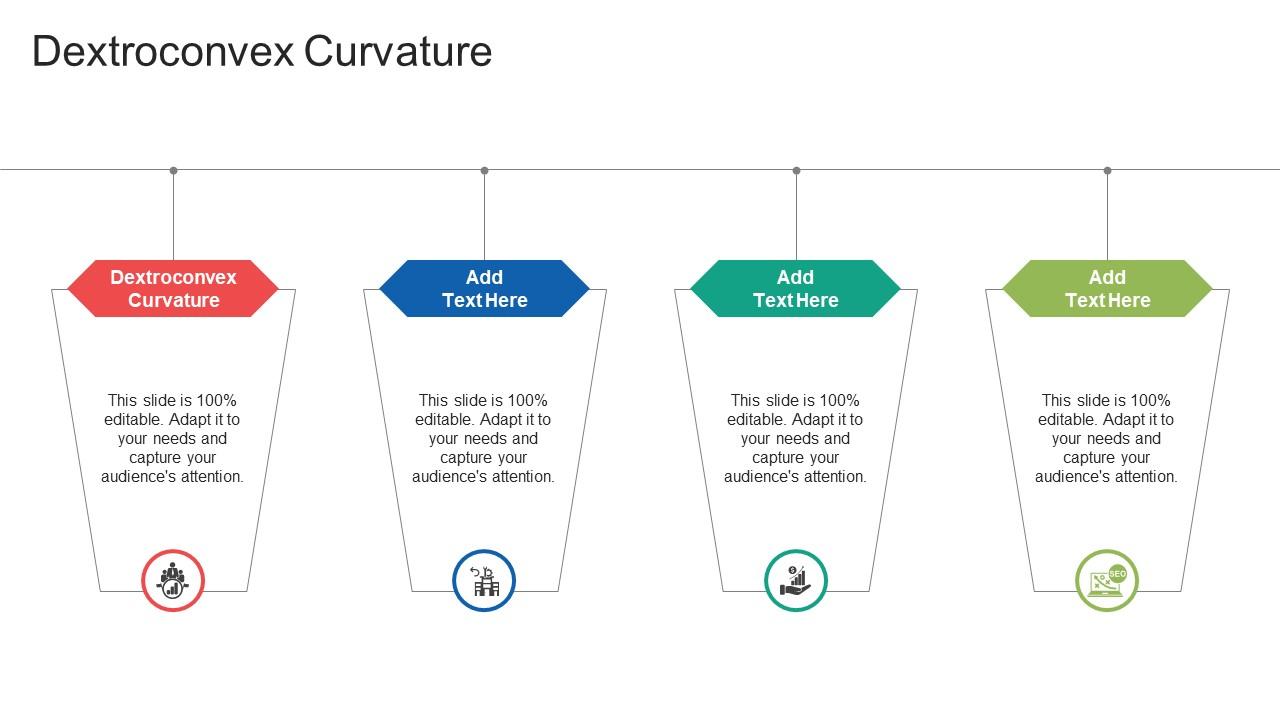 Dextroconvex Curvature In Powerpoint And Google Slides Cpb