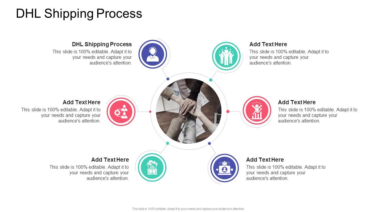 Dhl Shipping Process In Powerpoint And Google Slides Cpb