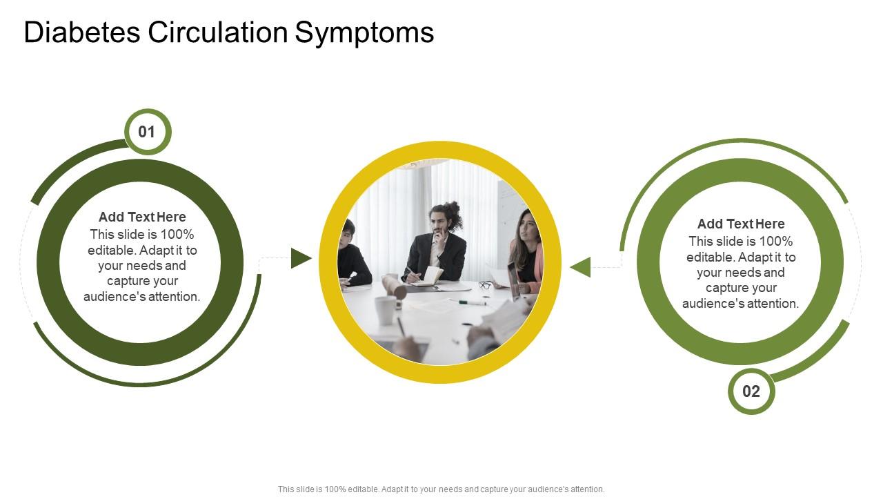 Diabetes Circulation Symptoms In Powerpoint And Google Slides Cpb