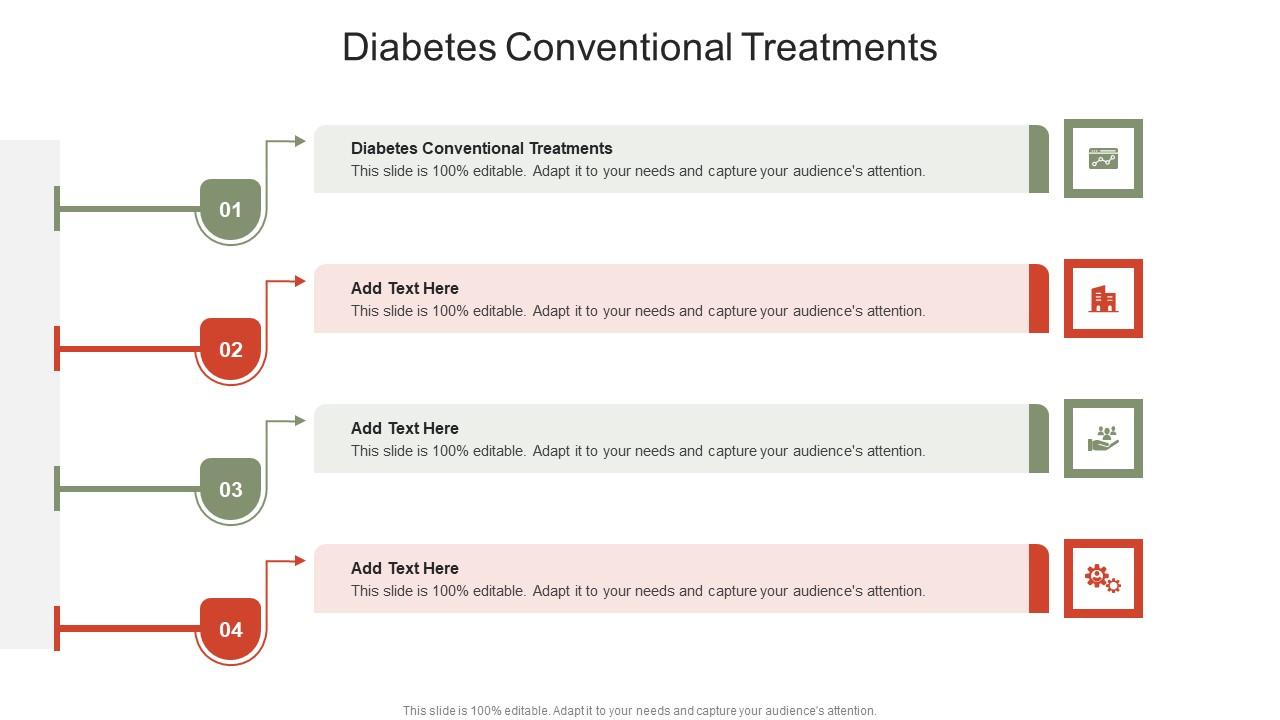 Diabetes Conventional Treatments In Powerpoint And Google Slides Cpb