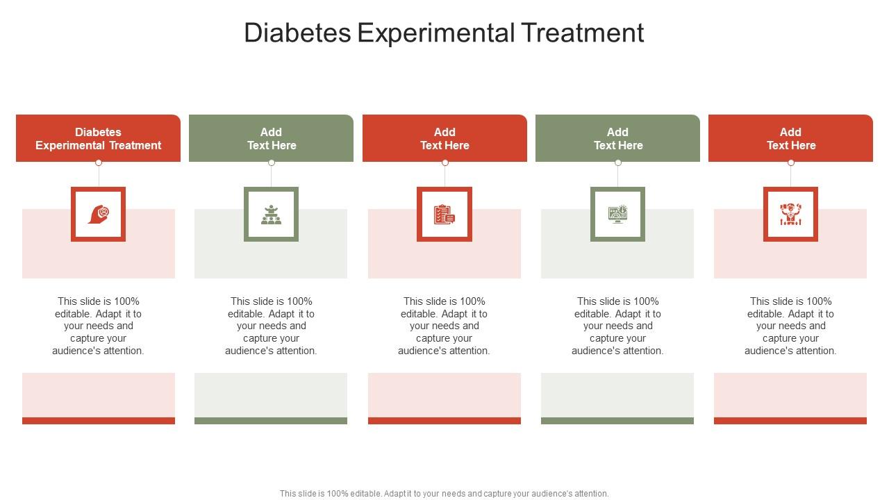 Diabetes Experimental Treatment In Powerpoint And Google Slides Cpb