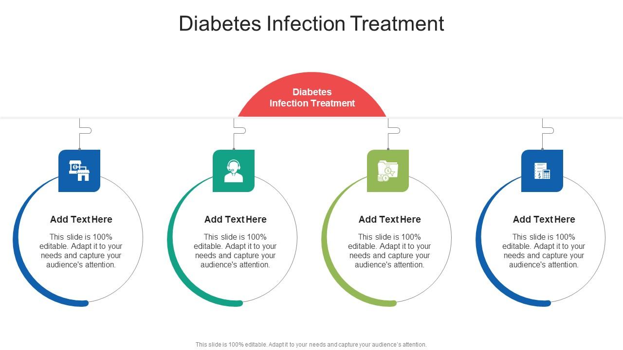 Diabetes Infection Treatment In Powerpoint And Google Slides Cpb