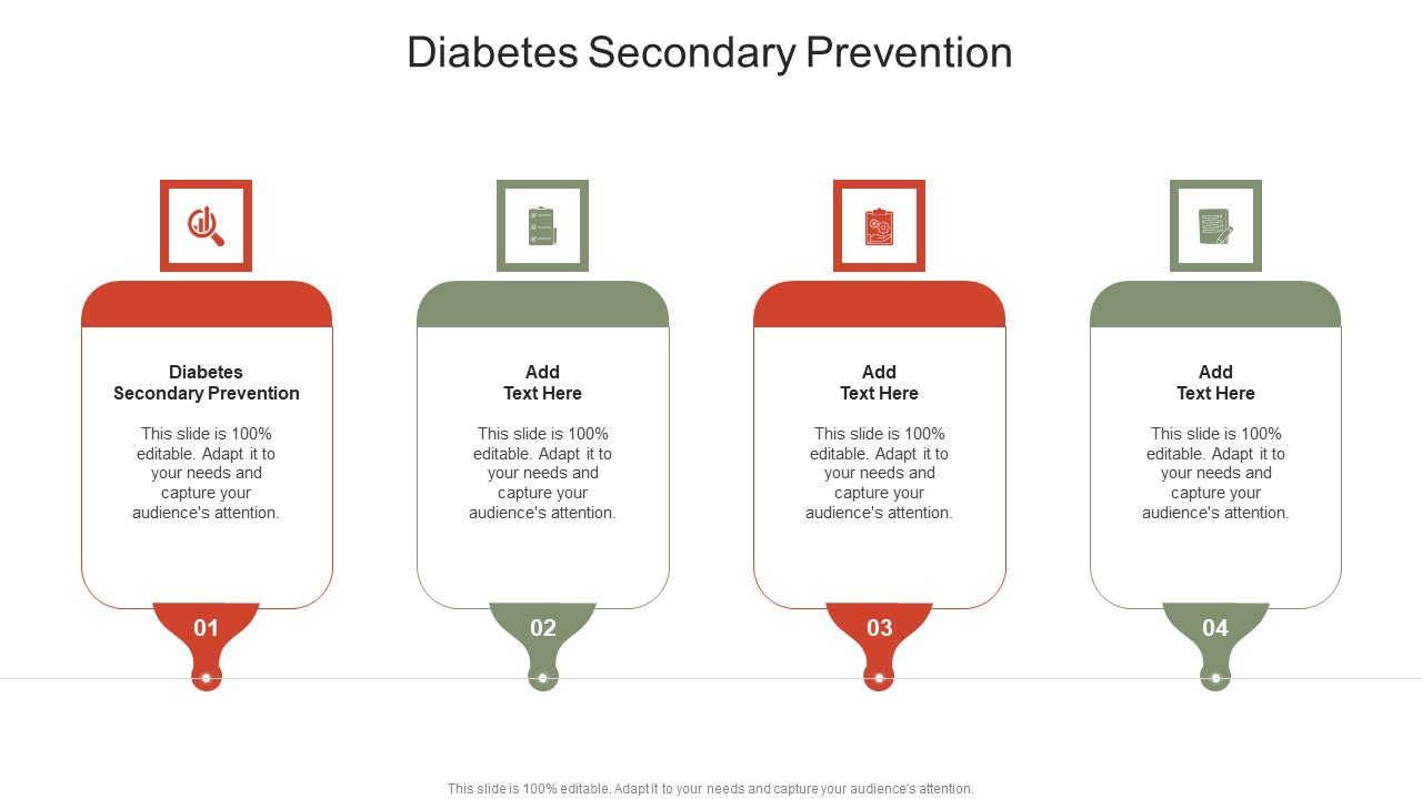 Diabetes Secondary Prevention In Powerpoint And Google Slides Cpb