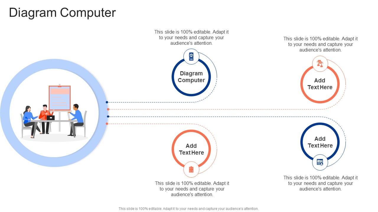 Diagram Computer In Powerpoint And Google Slides Cpb