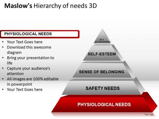 diagram_maslows_hierarchy_of_needs_3d_powerpoint_slides_and_ppt_diagram_templates_1.jpg