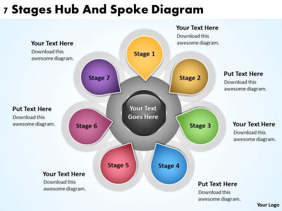 diagram_of_business_cycle_7_stages_hub_and_spoke_powerpoint_slides_1.jpg