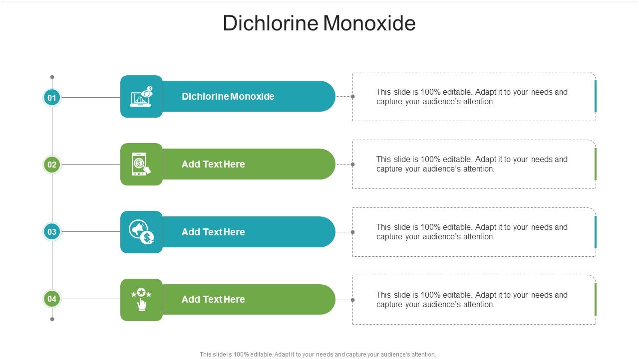 Dichlorine Monoxide In Powerpoint And Google Slides Cpb