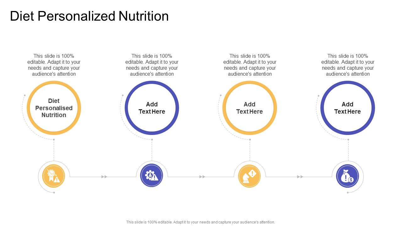 Diet Personalized Nutrition In Powerpoint And Google Slides Cpb