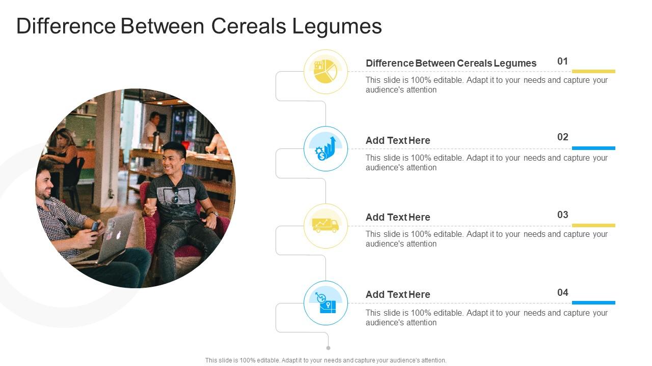 Difference Between Cereals Legumes In Powerpoint And Google Slides Cpb