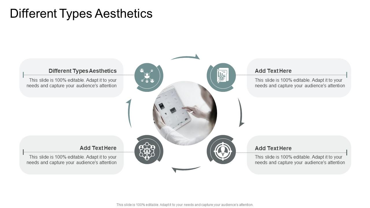 Different Types Aesthetics In Powerpoint And Google Slides Cpb